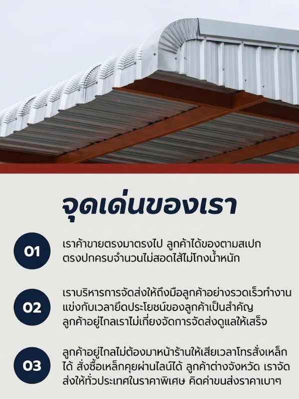 ขายเหล็กราคาถูกปทุมธานี - บางกอกไทยสตีล